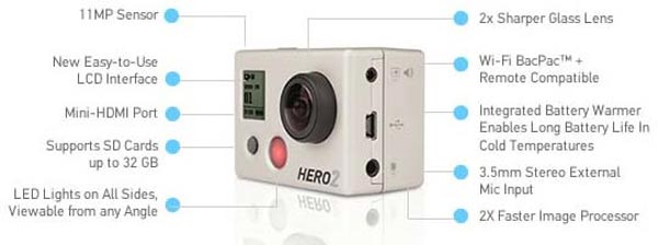 Nueva GoPro Hero2 HD. Ahora con Wifi, sensor y lente más grandes y un procesador el doble de rápido
