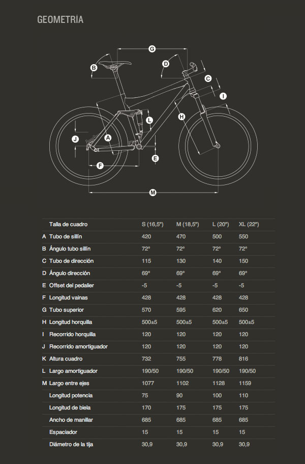 Cuadro Nerve XC de Canyon para 2011