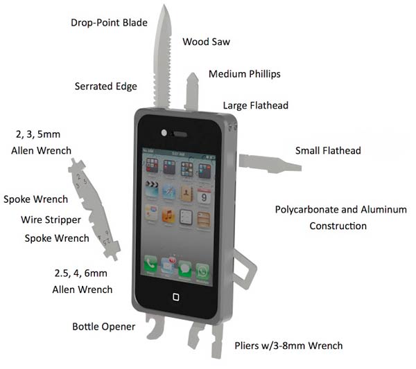 Task One, una práctica funda para nuestro iPhone con multi-herramienta incorporada