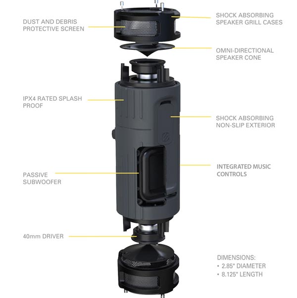 Scosche boomBOTTLE, un altavoz con forma de bidón para llevar nuestra música a cualquier parte