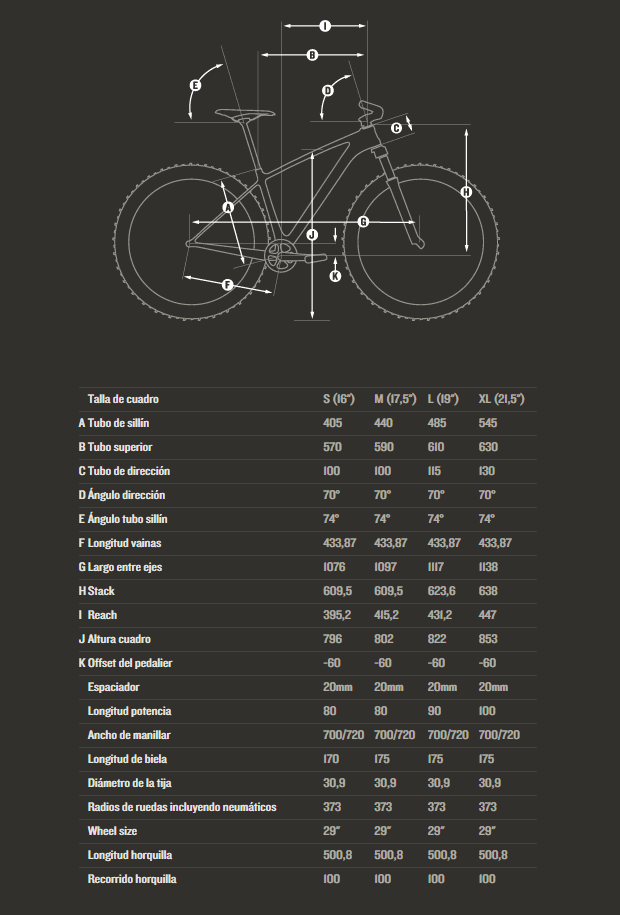 Grand Canyon CF SLX 29: La máquina de carreras de Canyon para 2014