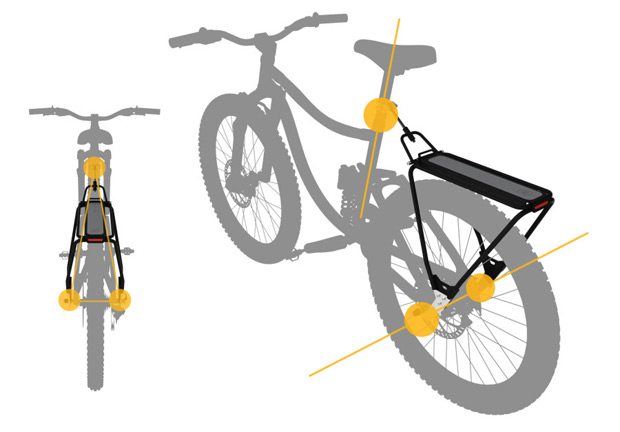 ElBurro: Un práctico portabultos específico para bicicletas de doble suspensión