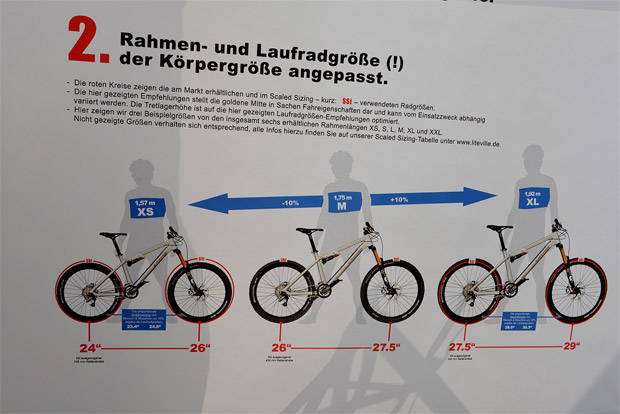 Eurobike 2013: Galería de fotografías de nuevos productos (Parte 2)