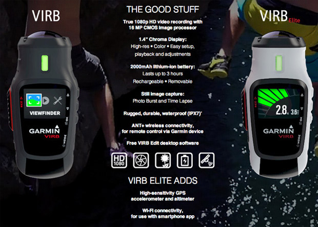 Cámaras deportivas Garmin VIRB y VIRB Elite: Primer contacto