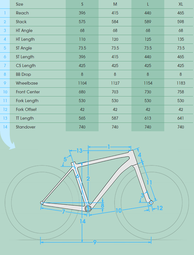 Kona Precept 27.5 de 2014: La puerta de entrada a la gama Process de Kona