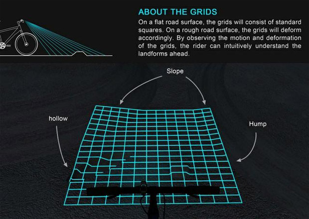 Lumigrids: Un proyector LED para mejorar la seguridad de nuestras salidas nocturnas