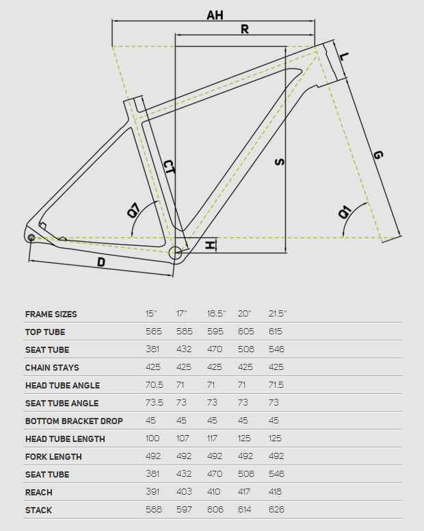 Merida Big.Seven CF: Las nuevas máquinas de competición de Merida para 2014