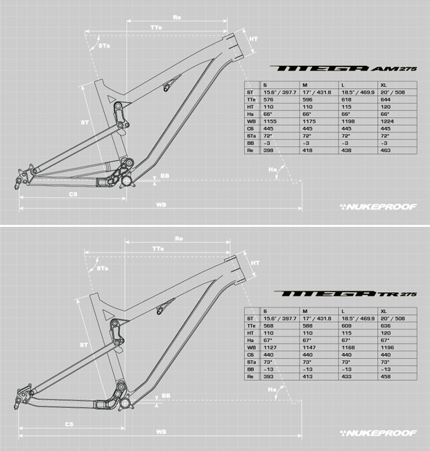 Nueva Nukeproof Mega con ruedas de 27.5 pulgadas para 2014