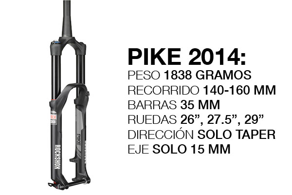 Nueva Rock Shox PIKE, Monarch Plus y Reverb Stealth para la temporada 2014