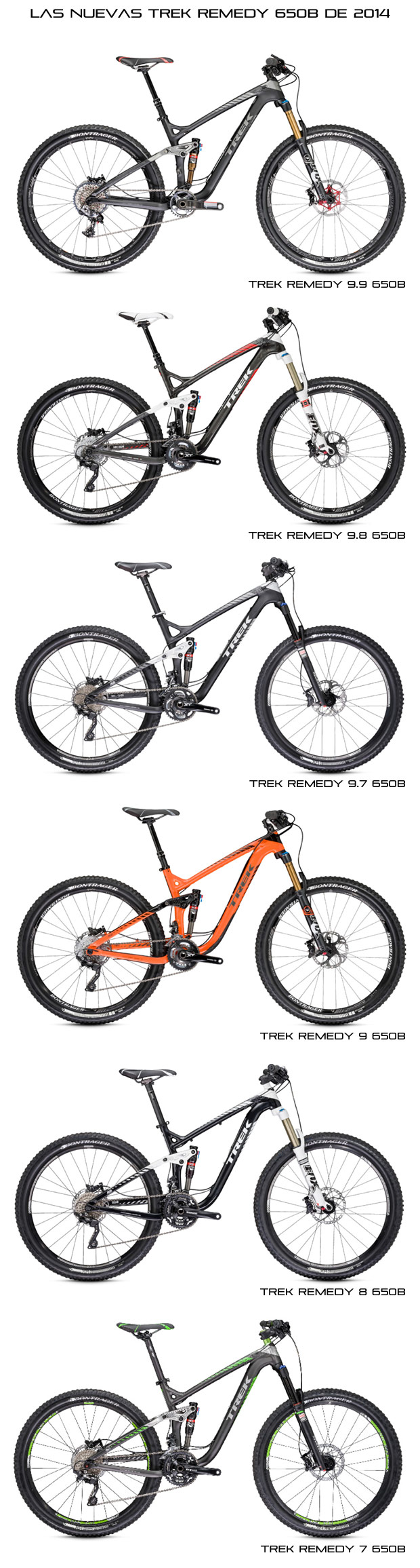 Sorpresa, sorpresa: Nuevas Trek Remedy y Trek Slash con ruedas de 27.5 pulgadas para 2014