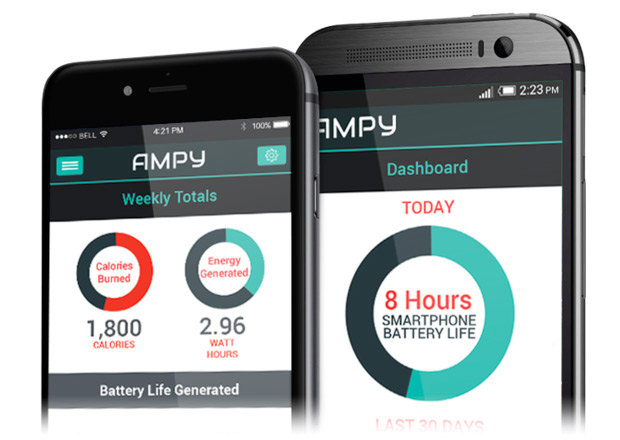 Ampy, una batería portátil que se recarga con nuestro movimiento