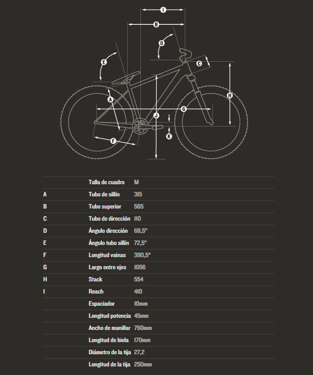 Canyon Stitched 2015: La bicicleta ideal para los malabaristas urbanos