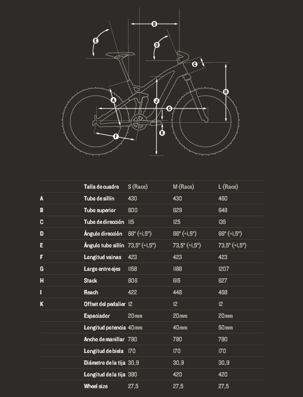 La nueva Canyon Strive CF con tecnología Shapeshifter. Geometría ajustable para subir como un cohete y bajar como un meteorito