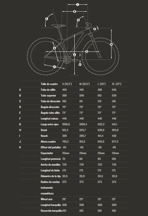 Canyon Yellowstone 2014: Una bicicleta ideal para iniciarnos en las ruedas grandes