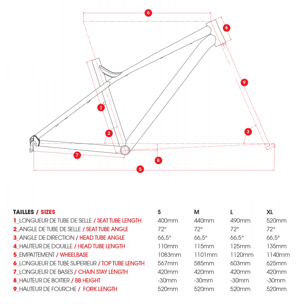 Commencal META HT SX 2014: Diversión sobre ruedas