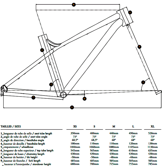 Commencal Meta HT Trail 2015: La nueva arma de doble filo de Commencal