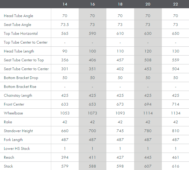 Felt 7 Series: La mejor iniciación a las bicicletas XC con ruedas de 27.5 pulgadas