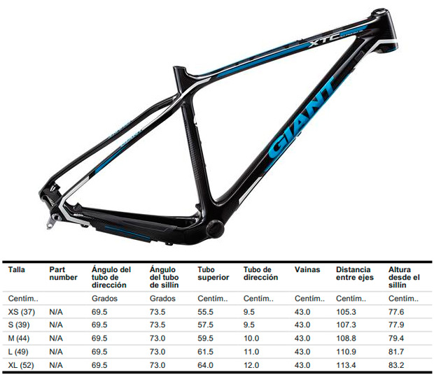 Giant 2015: La nueva XtC Advanced SL 27.5 de la temporada 2015