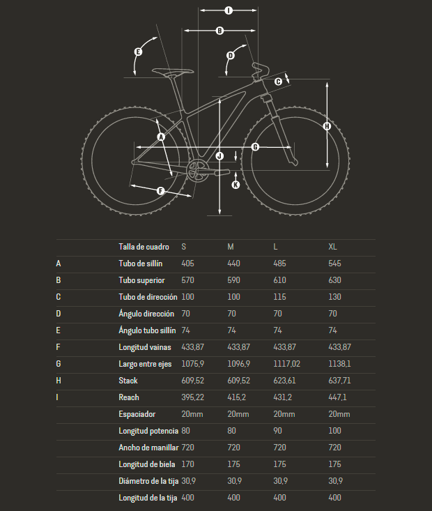 Grand Canyon CF 29 2015: La entrada de gama al carbono para las bicicletas XC más punteras de Canyon