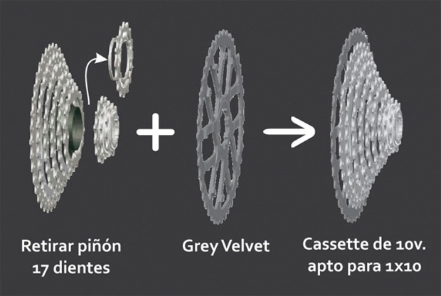 Grey Velvet, otro interesante piñón de 42 dientes para transmisiones monoplato