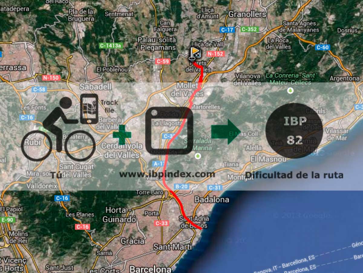 IBP Index, una utilidad online para analizar los tracks de nuestras rutas y comparar nuestro rendimiento con otros ciclistas