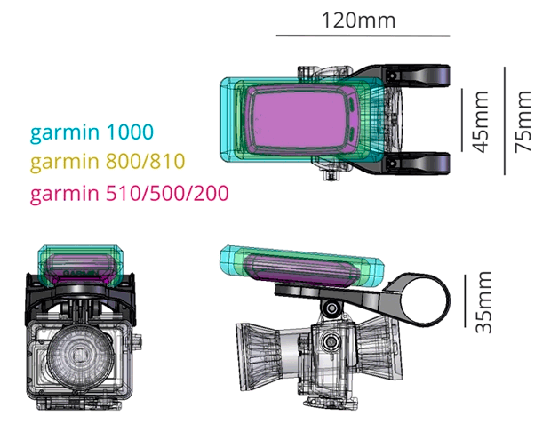 Indiglo, un soporte dual de manillar compatible con dispositivos Garmin y cámaras de acción GoPro y Shimano