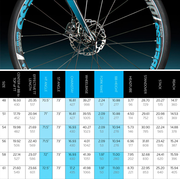 Jamis Renegade, una espectacular bicicleta 'todocamino' preparada para todo