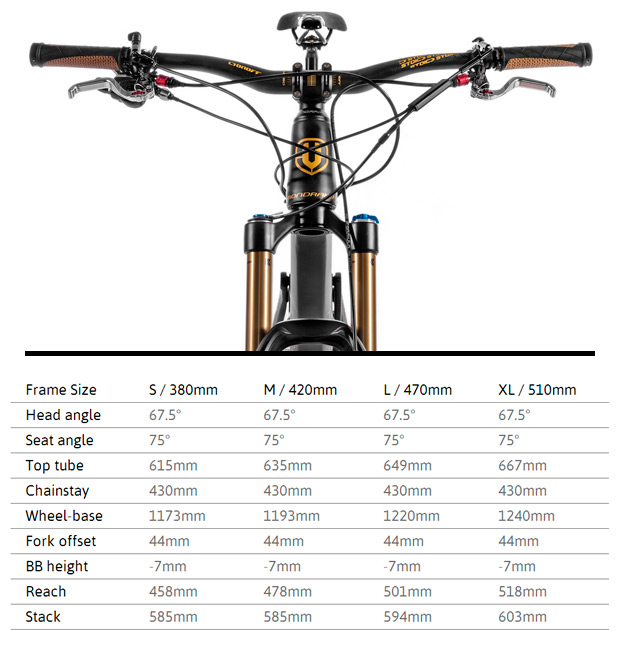 Mondraker Foxy Carbon 2015: La nueva máquina de carbono de la firma española