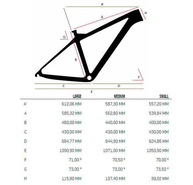 MSC Mercury Carbon 2015: Bicicletas de carbono a precios de aluminio