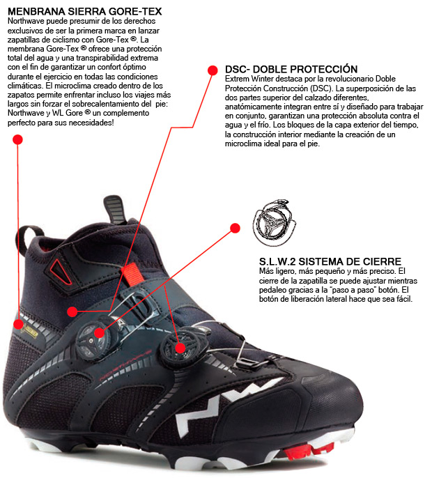 Northwave 2015: Extreme Winter GTX, las zapatillas de invierno por excelencia