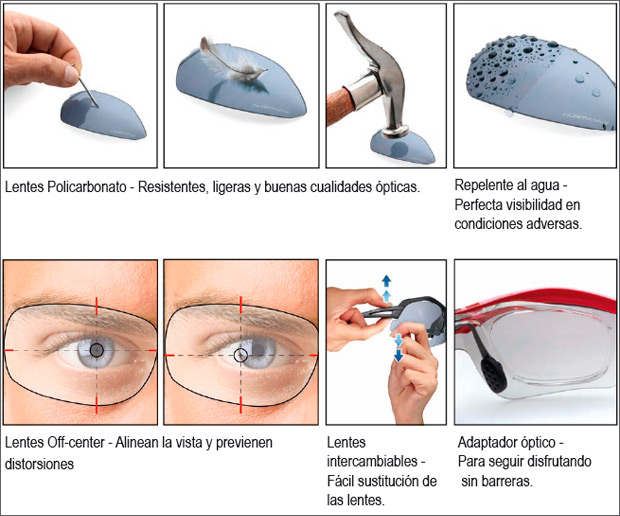 Northwave 'Lens Technology', la gama de gafas para ciclismo más avanzada de Northwave