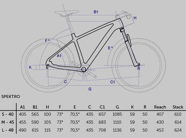 Scapin Spektro, la máquina XC más espectacular de la firma italiana