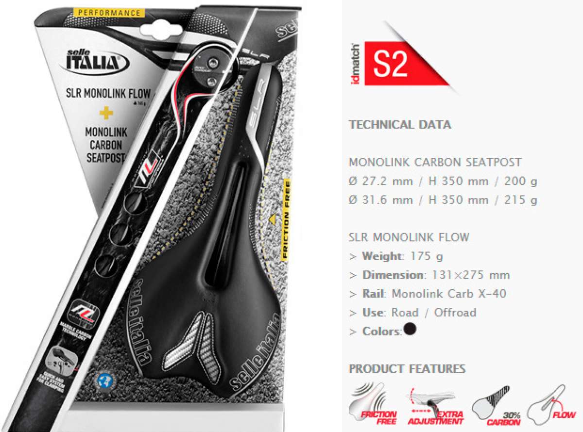 Selle Italia 2015: Nuevos packs de tija más sillín Combo Flite Monolink y Combo SLS Monolink