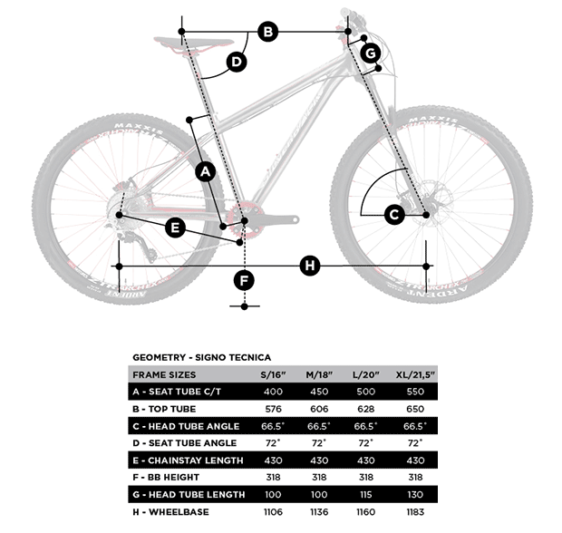 Silverback Signo Tecnica de 2014: 29 pulgadas delante, 27.5 pulgadas detrás