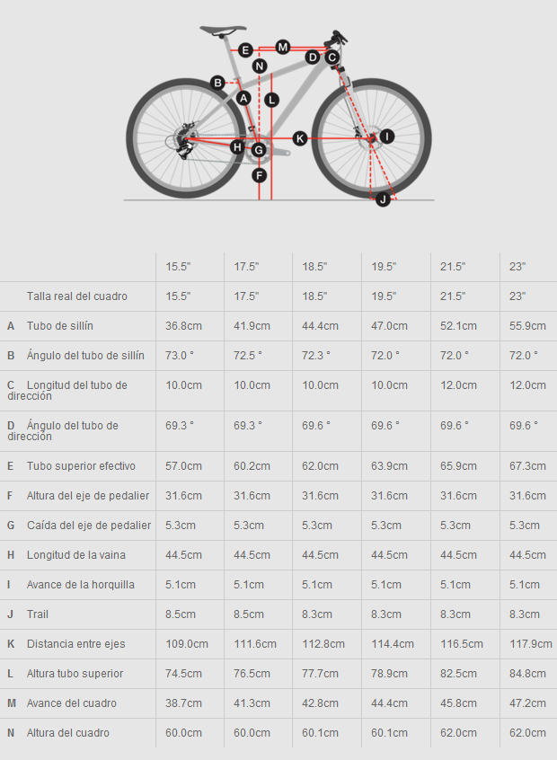 Trek X-Caliber 2014: Una 29er para todos los públicos