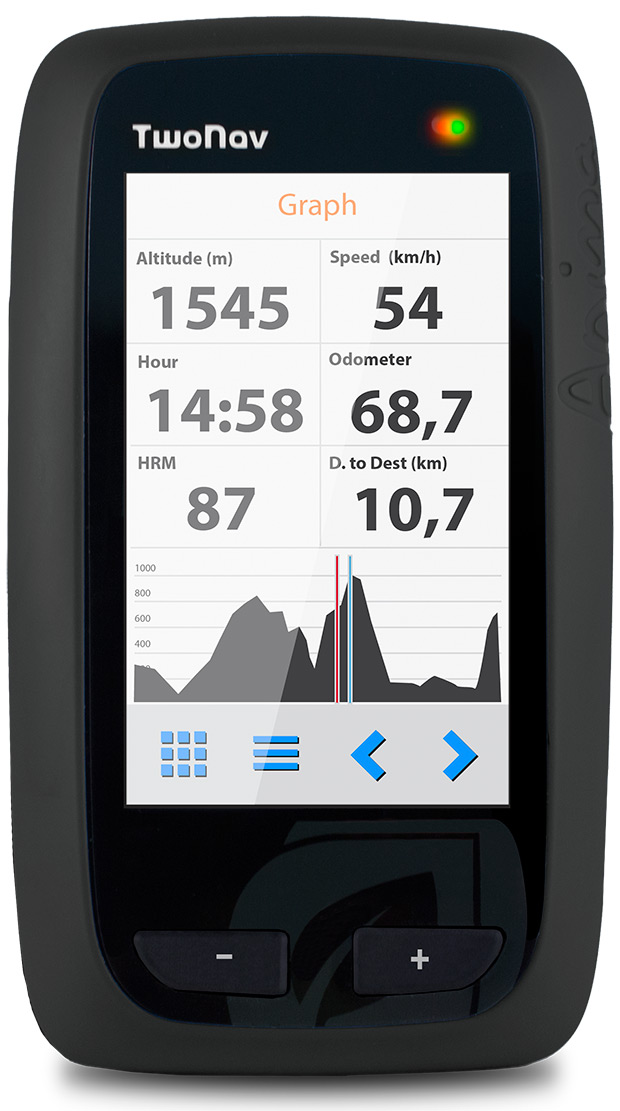 Nuevo TwoNav Anima+, ahora compatible con sensores ANT+
