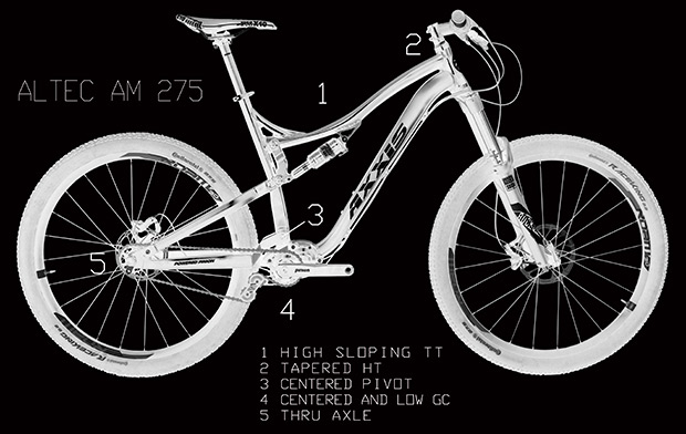 Altec AM275, la nueva doble con transmisión Pinion de Axxis Bikes