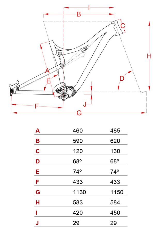 Altec AM275, la nueva doble con transmisión Pinion de Axxis Bikes