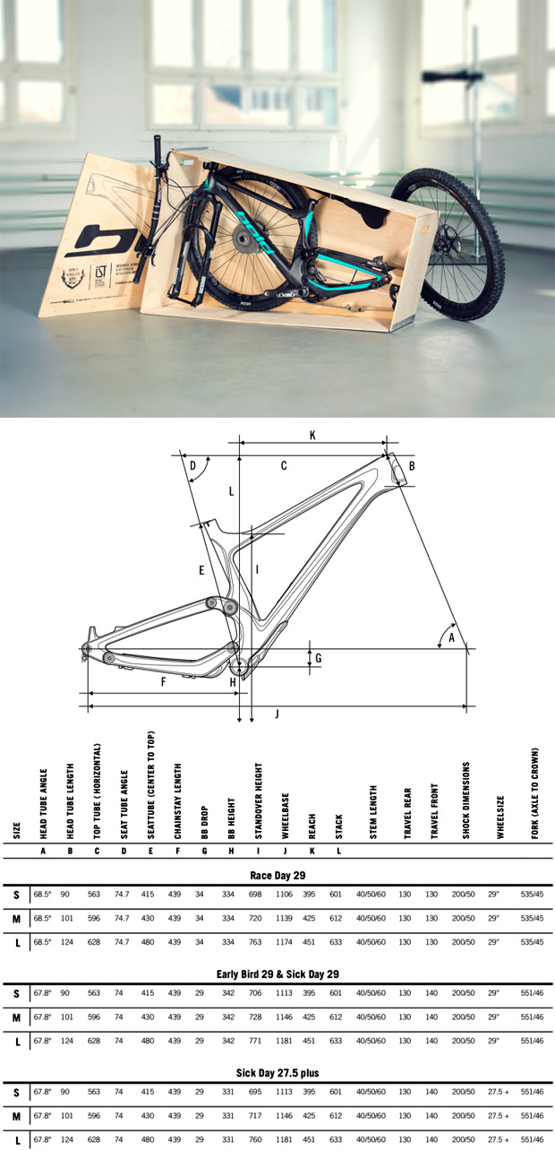 Bold Linkin Trail, suspensión trasera interna para una bicicleta que dará mucho que hablar