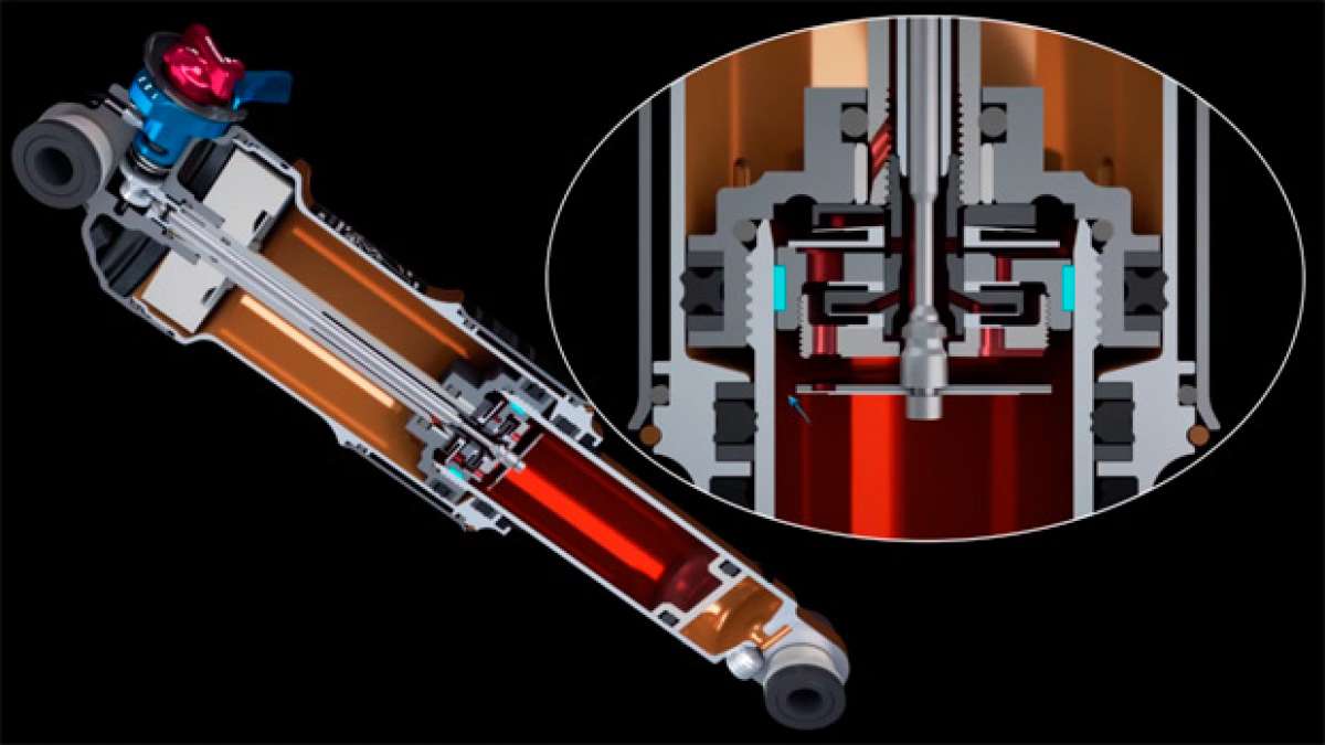 Así funcionan los nuevos amortiguadores Fox DPS (Dual Piston System) de 2016