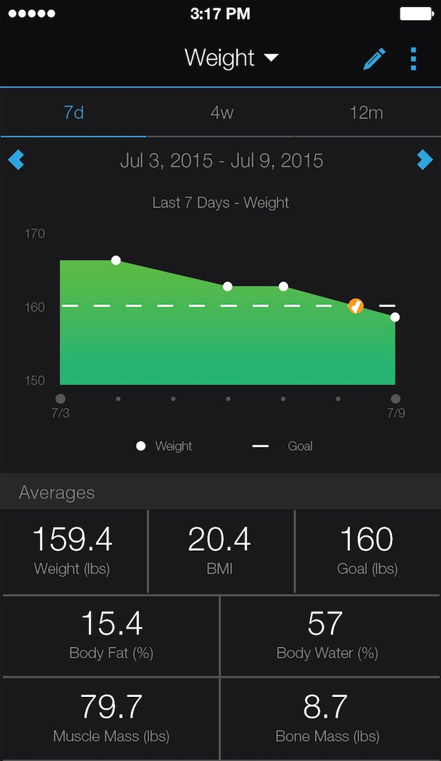 Garmin Index, una nueva báscula inteligente para controlar hasta el último gramo de nuestros progresos deportivos