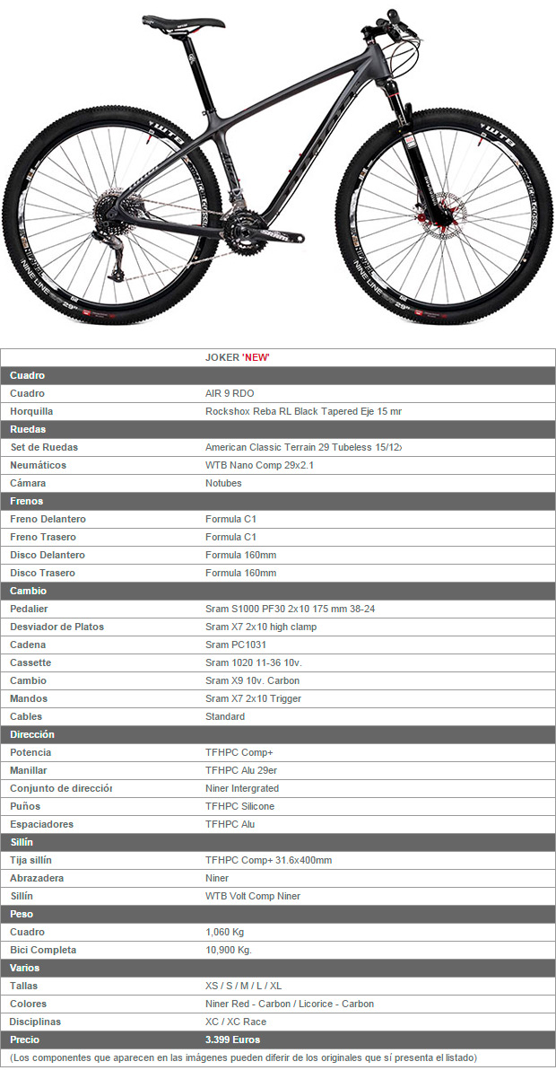 Nuevas versiones 'Joker' (económicas) para la Niner AIR 9 RDO y Niner WFO 9