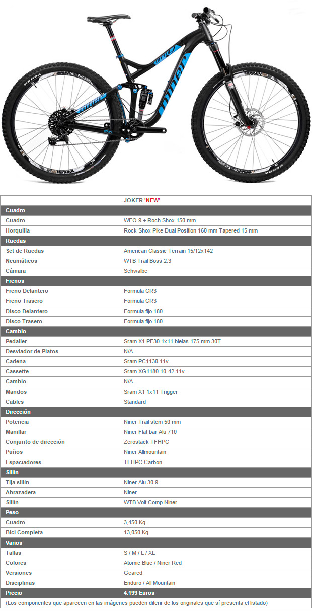 Nuevas versiones 'Joker' (económicas) para la Niner AIR 9 RDO y Niner WFO 9