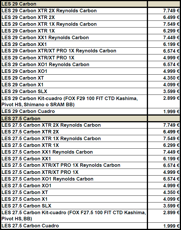 Pivot LES Carbon 2015: Versiones de 27.5 y 29 pulgadas para la máquina más rodadora de Pivot Cycles