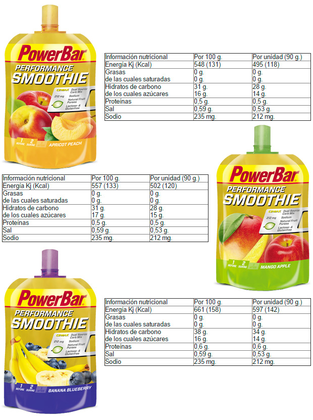 PowerBar Performance Smoothie, una compota de frutas para reponer fuerzas en nuestras rutas