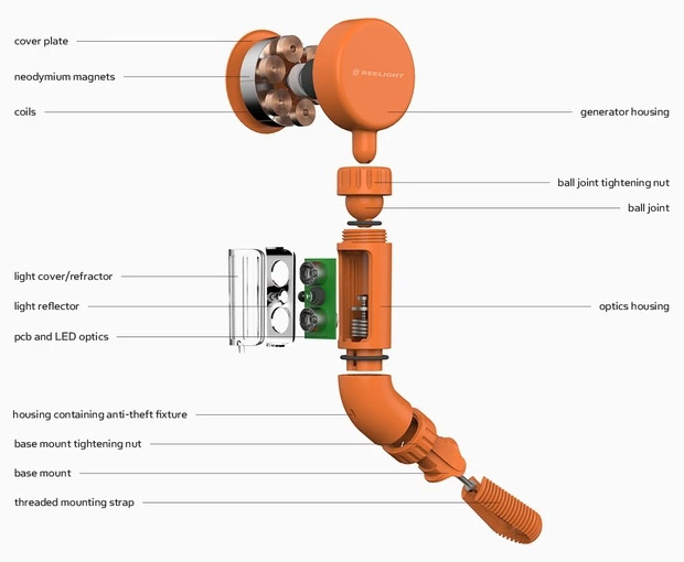 NEO, un foco electromagnético para iluminar nuestras rutas sin preocuparnos por la batería