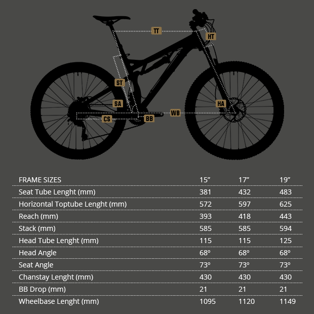 Saracen Kili Flyer Team 2015: Ruedas de 27.5 pulgadas y cuadro de carbono para la doble más ligera de Saracen