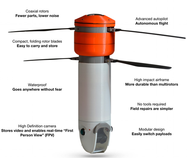 Sprite, un dron cilíndrico portátil especialmente concebido para la aventura