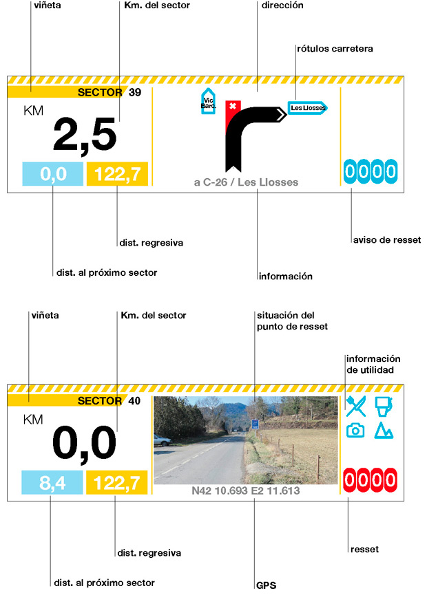 Vector Note, un 'libro de ruta' analógico para motos y bicicletas