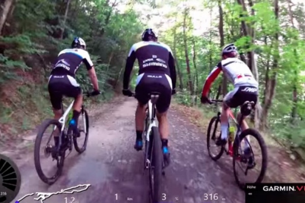 55 minutos de vídeo subjetivo para entrenar sobre el rodillo con el Team Bulls Mountain Bike Cycling